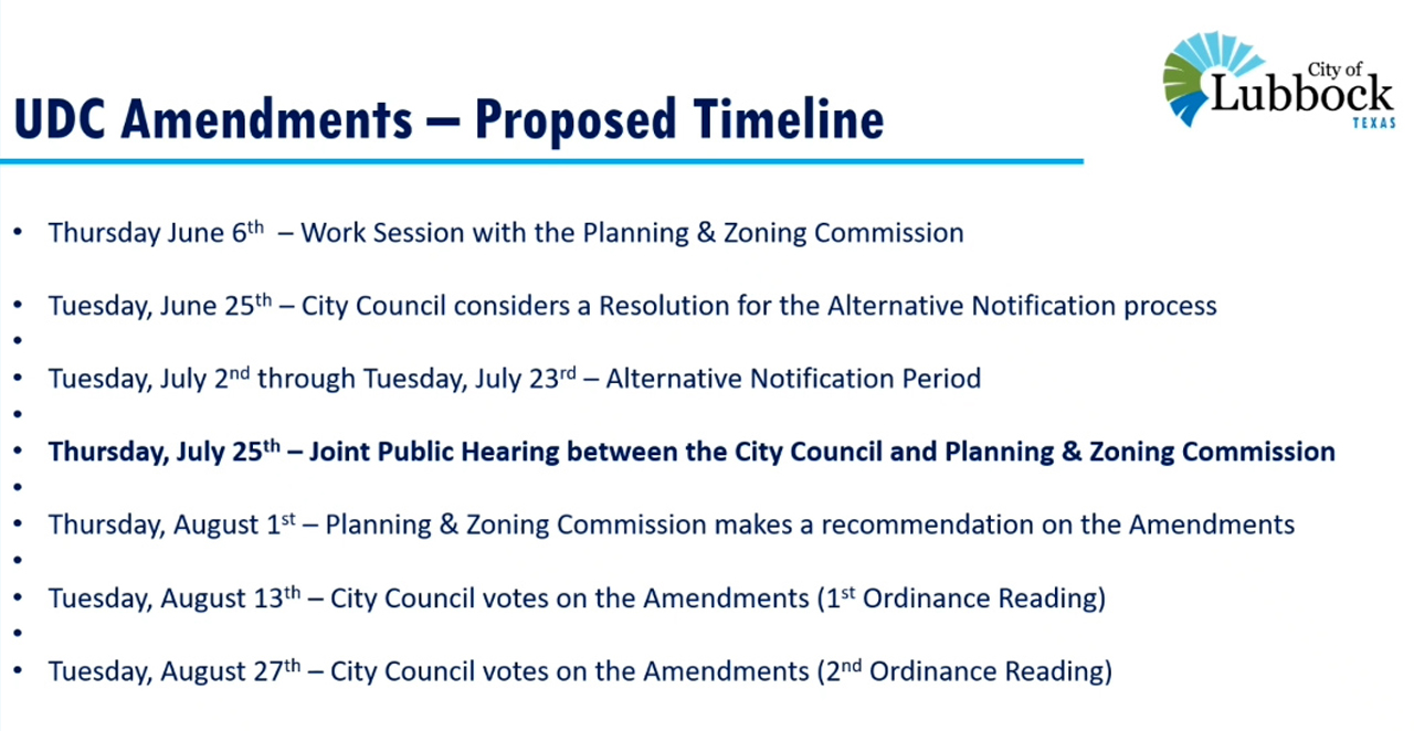 Lubbock UDC amendment timeline